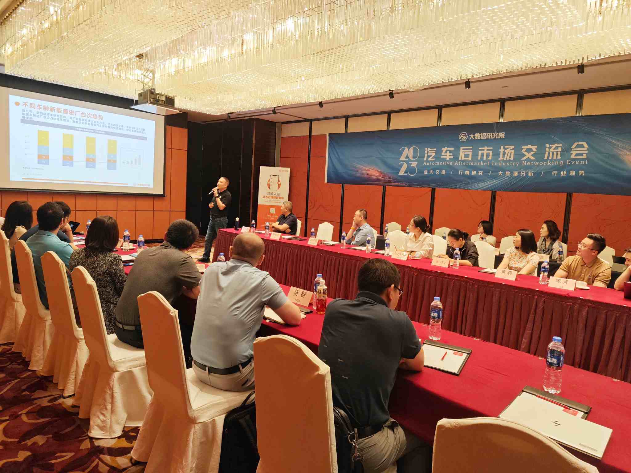 2023汽车后市场行情分享沙龙圆满落幕